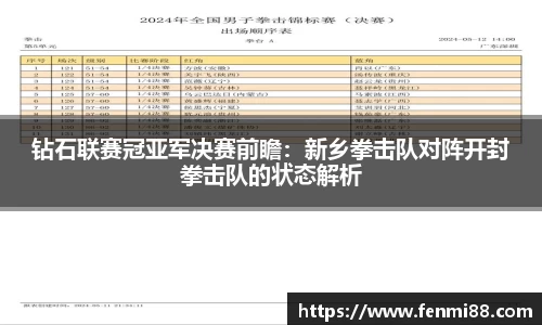 钻石联赛冠亚军决赛前瞻：新乡拳击队对阵开封拳击队的状态解析